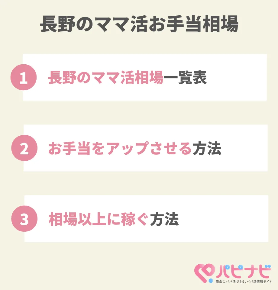 長野のママ活お手当相場