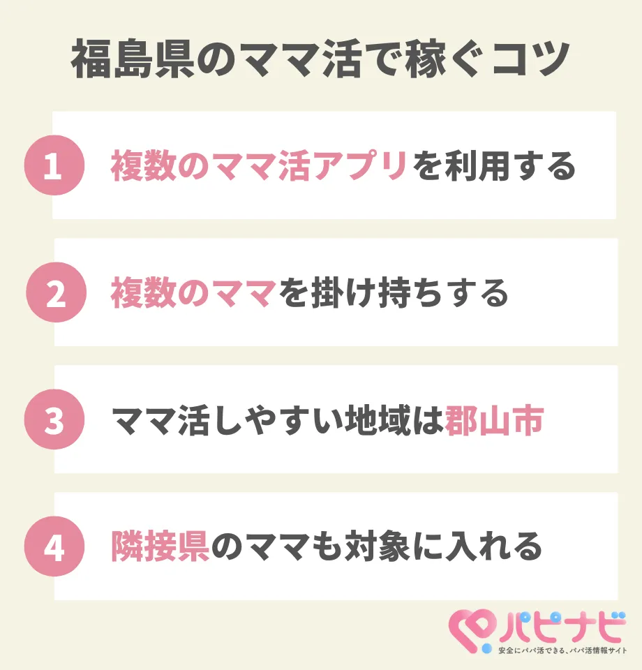 福島県のママ活で稼ぐコツ