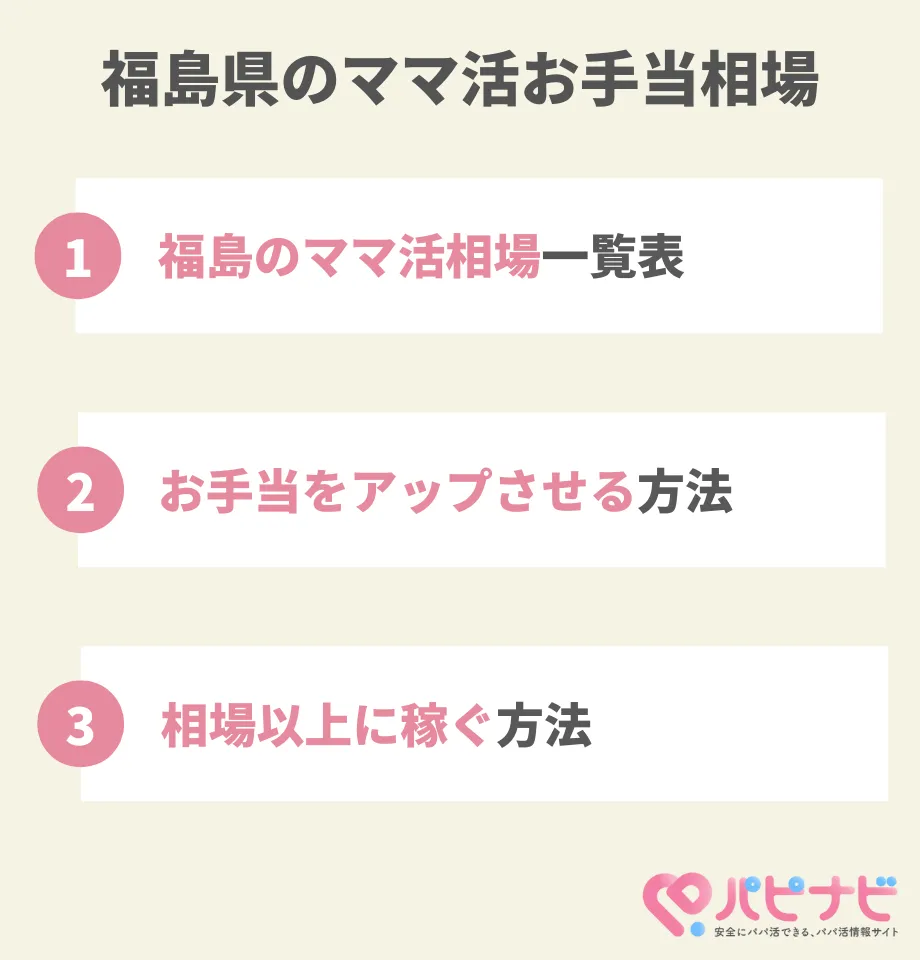 福島県のママ活お手当相場