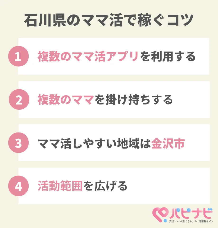 石川県のママ活で稼ぐコツ