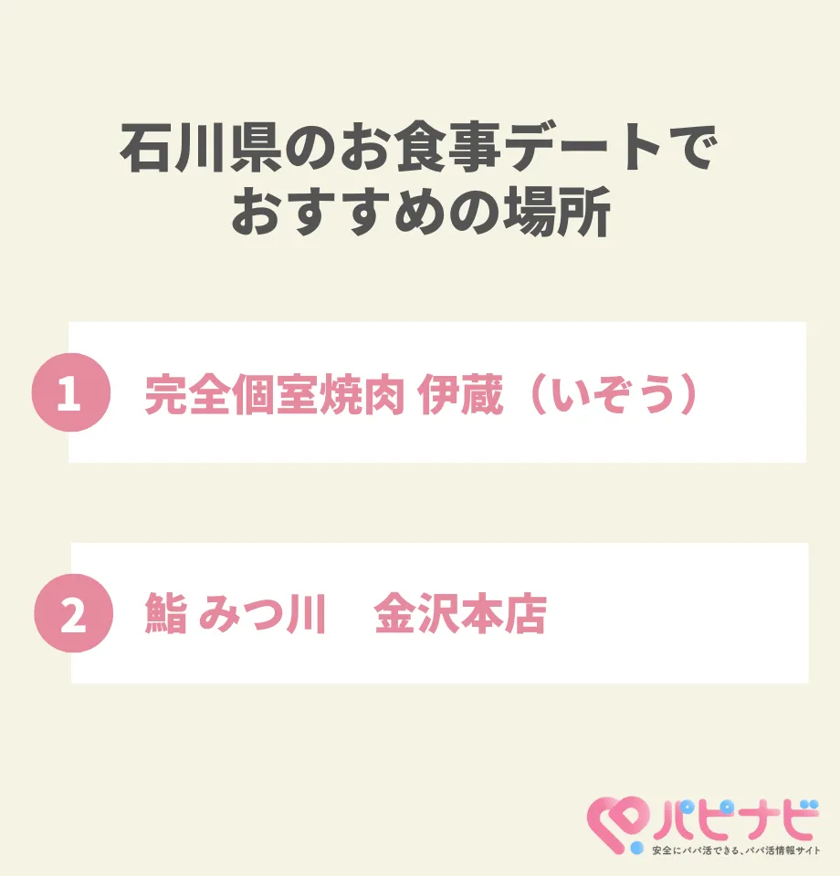 石川県のお食事デートでおすすめの場所