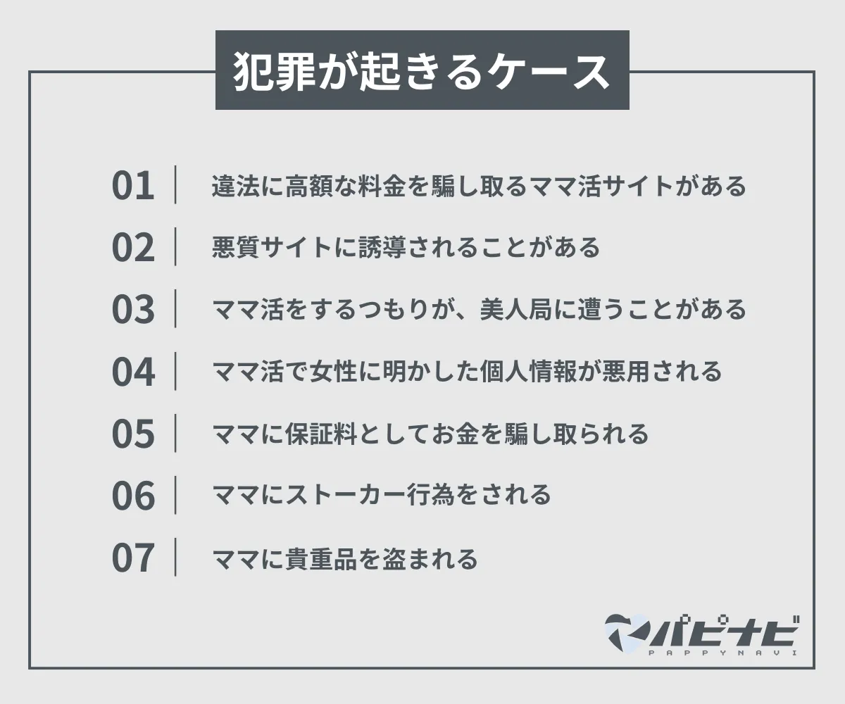 犯罪が起きるケース