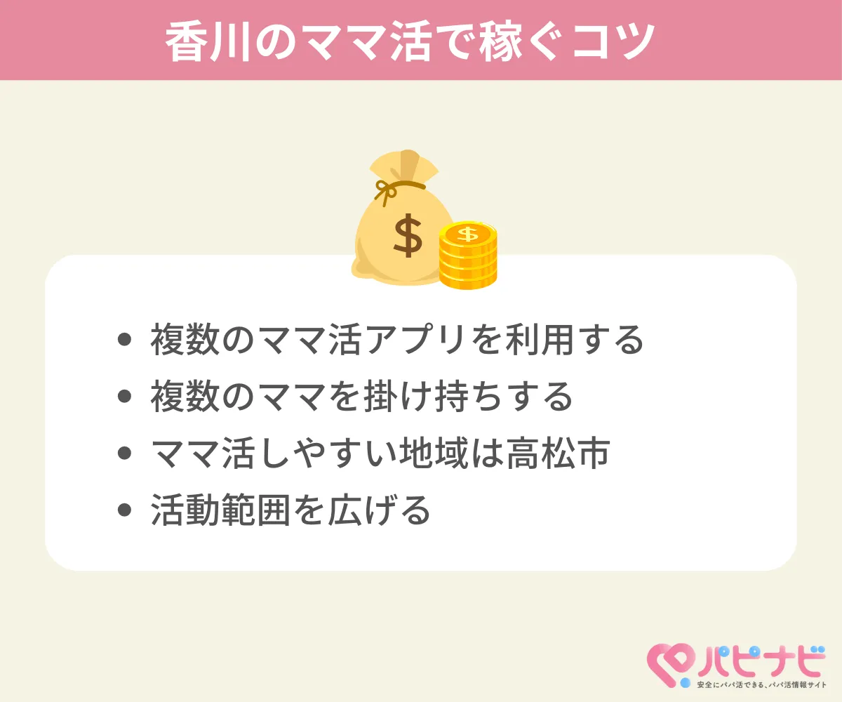 香川県のママ活で安全に稼ぐコツ