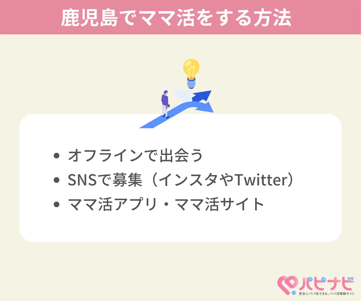 鹿児島でママ活する方法