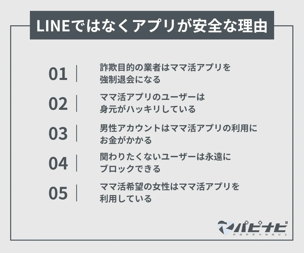 ママ活するならLINEではなくアプリが安全な理由