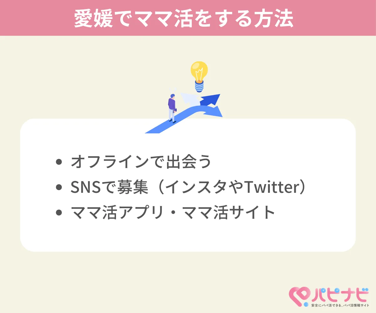愛媛でママ活をする方法