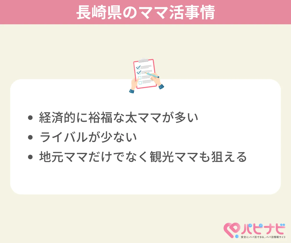 長崎県のママ活事情