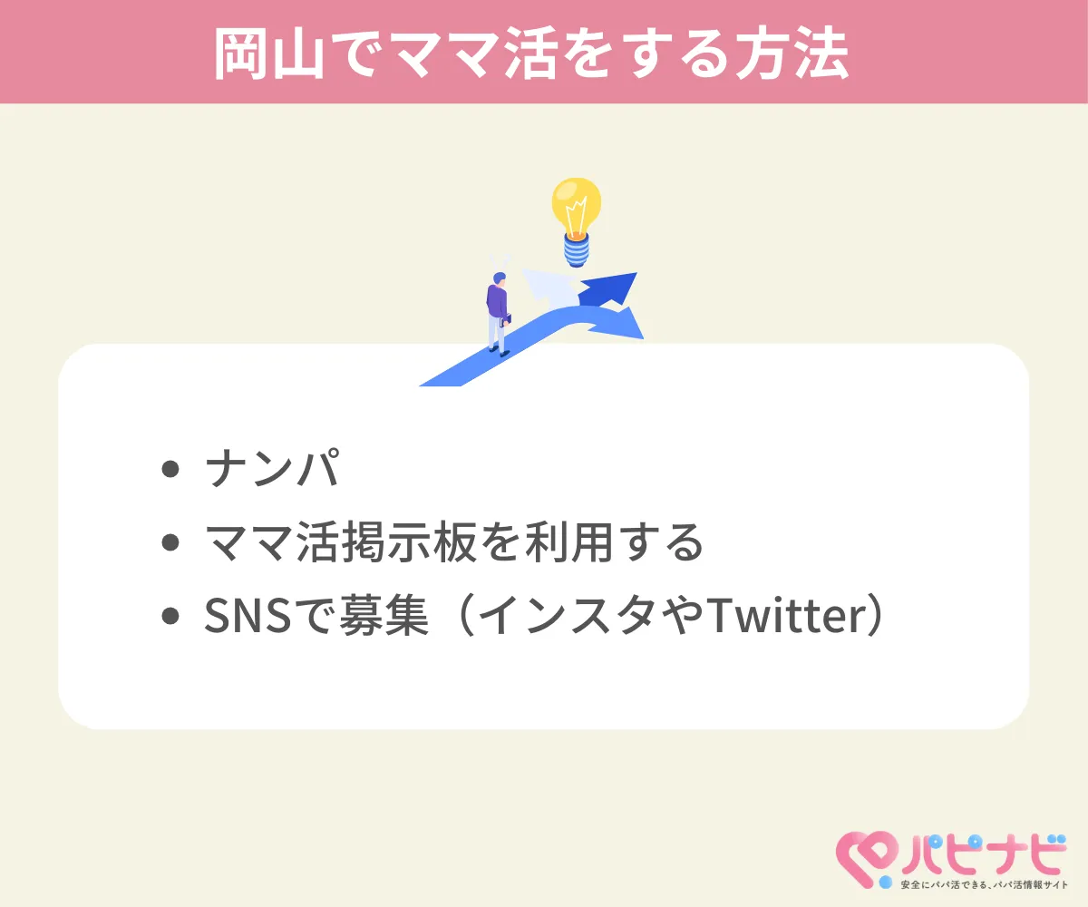 岡山県でママ活する方法
