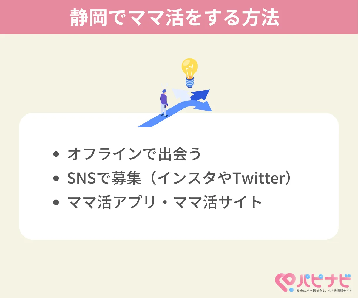 静岡県でママ活のやり方
