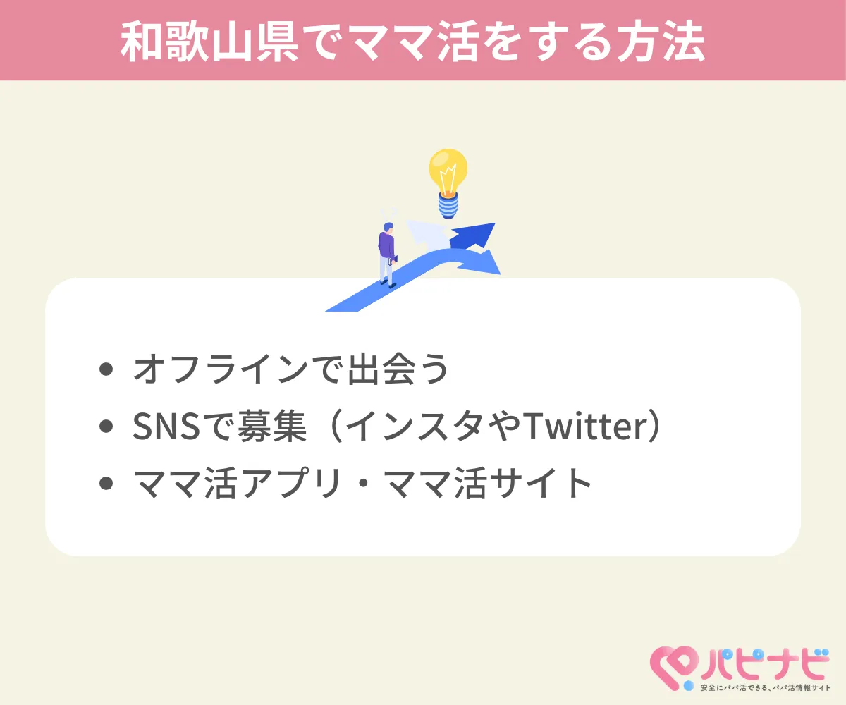 和歌山県でママ活をする方法