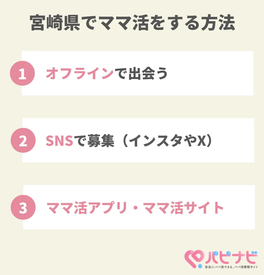 宮崎県でママ活をする方法