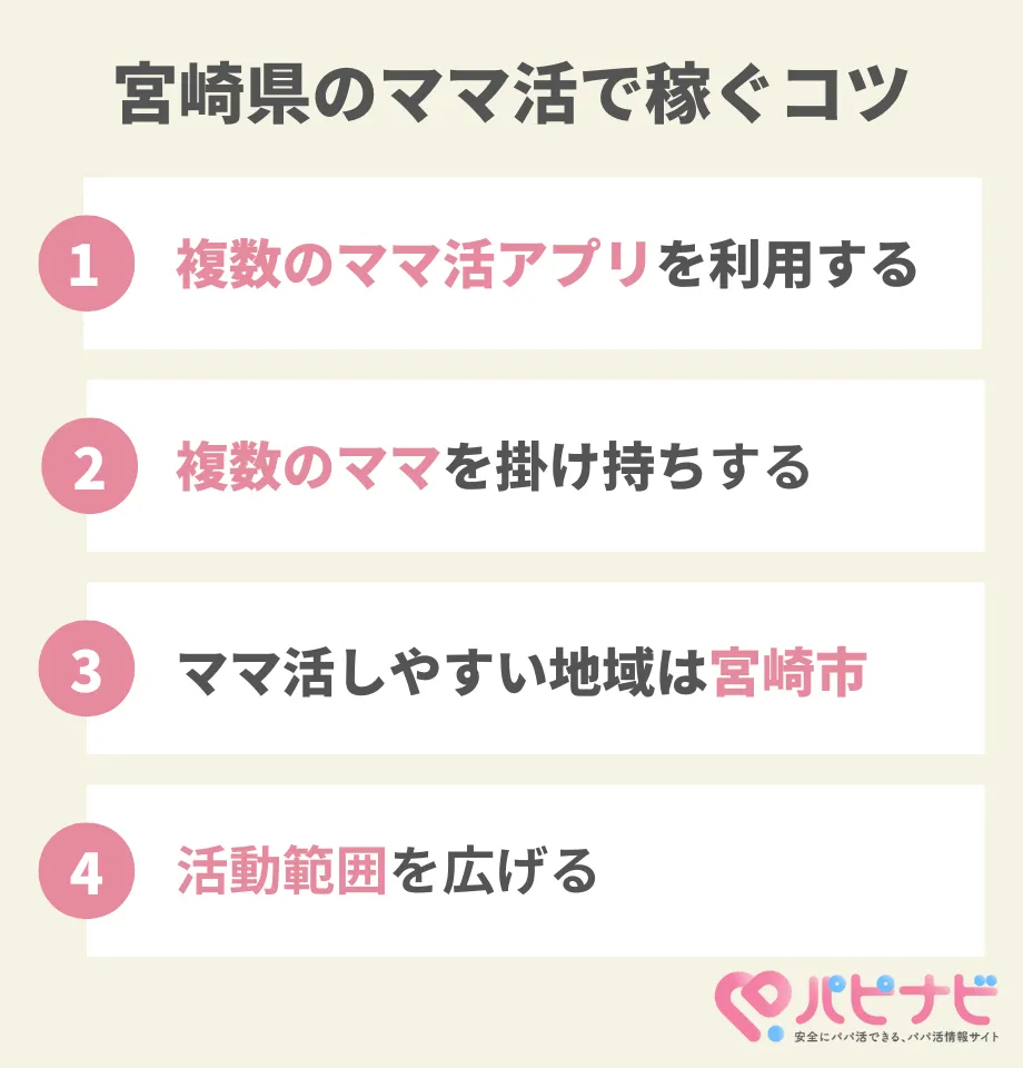 宮崎県のママ活で稼ぐコツ