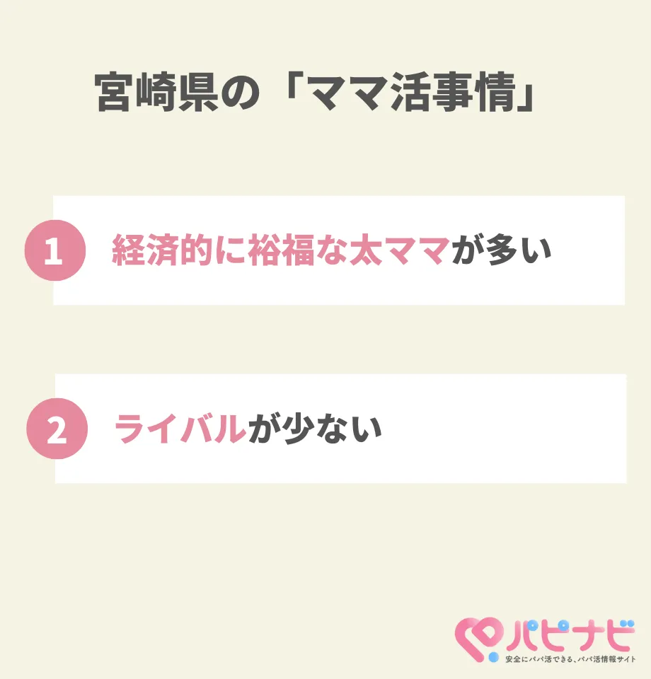 宮崎県のママ活事情