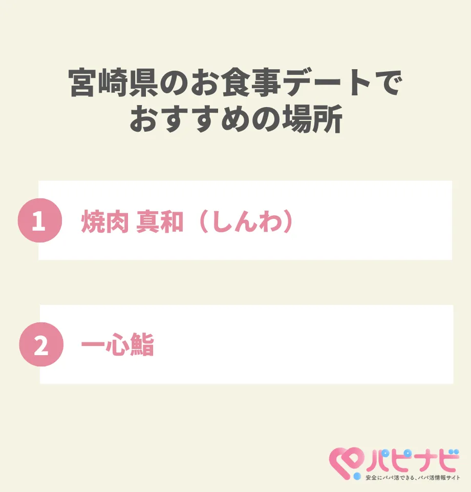 宮崎県のお食事デートでおすすめの場所